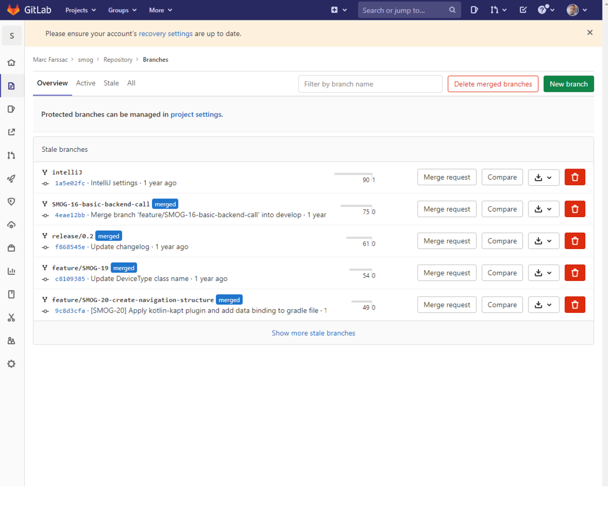 project integration with gitflow branching and gitlab